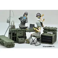 Plastic model - LittleArmory