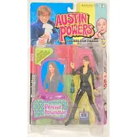 Figure - Austin Powers