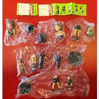 Figure - Murata Range