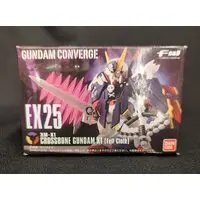 Figure - Gundam series