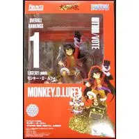 Figuarts Zero - One Piece / Monkey D. Luffy