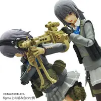 Plastic model - LittleArmory