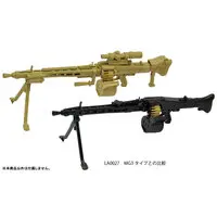 Plastic model - LittleArmory