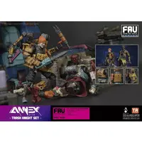Figure - TOYS ALLIANCE Acid Rain World