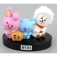 Figure - BT21