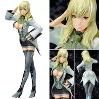 Figure - Border Break