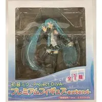 Figure - VOCALOID / Hatsune Miku
