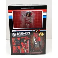 Figure - G.I. Joe