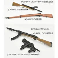 Plastic model - LittleArmory