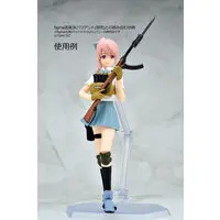 Plastic model - LittleArmory