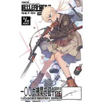 Plastic model - LittleArmory