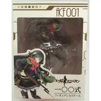 Figure - Girls' Frontline