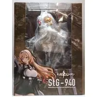 Figure - Girls' Frontline