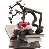 Figure - Reverse: 1999