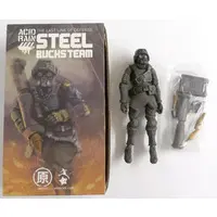 Figure - TOYS ALLIANCE Acid Rain World