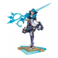 Figure - League of Legends