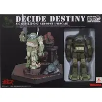 Figure - Soukou Kihei Votoms (Armored Trooper Votoms)