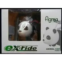 figma - ex:ride