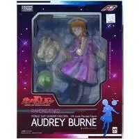 Figure - Gundam series