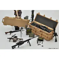 Plastic model - LittleArmory