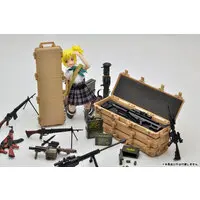 Plastic model - LittleArmory