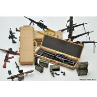 Plastic model - LittleArmory