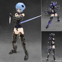 Plastic model - The Matrix