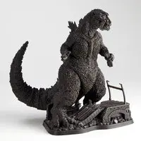 Plastic model - Godzilla series
