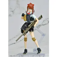 figma - LittleArmory