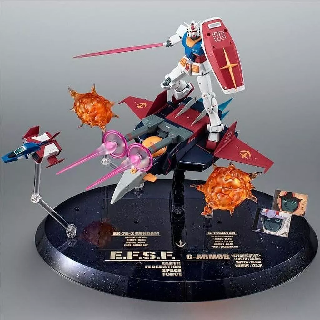 Figure - Mobile Suit Gundam