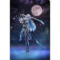 Figure - The Legend of Heroes