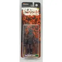 Figure - Planet of the Apes