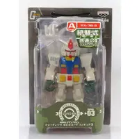 Figure - Prize Figure - Mobile Suit Gundam