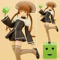 Figure - Murata Range