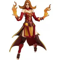 figma - Dota 2