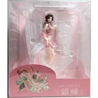 Gift+ - Honor of Kings