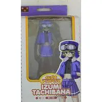 Figure - Kujibiki Unbalance