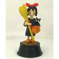 Figure - Kiki's Delivery Service