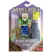 Figure - Minecraft