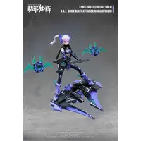 Figure - Plastic model - The Matrix