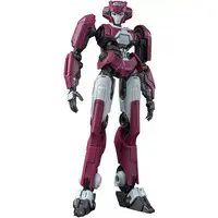 Figure - Transformers