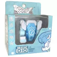 Figure - BeastBOX