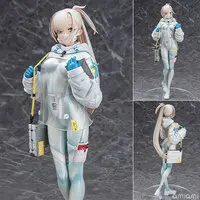 Figure - neco