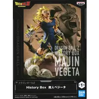 History Box - Dragon Ball / Vegeta