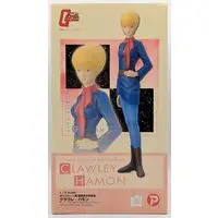 Figure - Gundam series