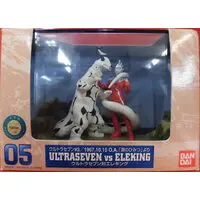 Figure - Ultraman Series