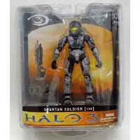 Figure - Halo