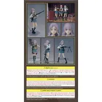 figma - LittleArmory