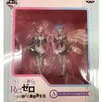 Ichiban Kuji - Re:Zero / Ram & Rem