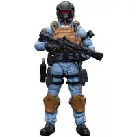 Figure - Army Builder